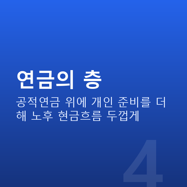 재무설계 연금의 층