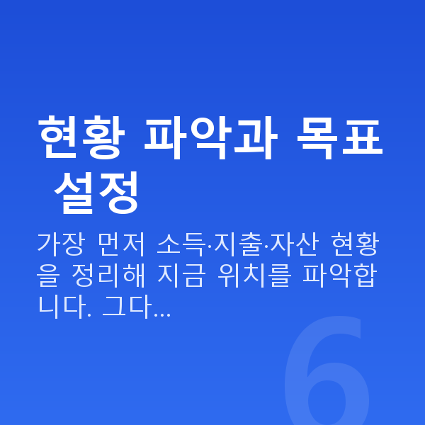 재무설계방법 현황 파악과 목표 설정