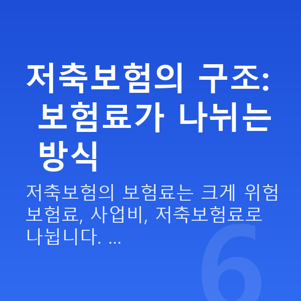 저축보험 저축보험의 구조: 보험료가 나뉘는 방식