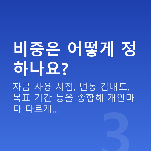 포트폴리오 비중은 어떻게 정하나요?