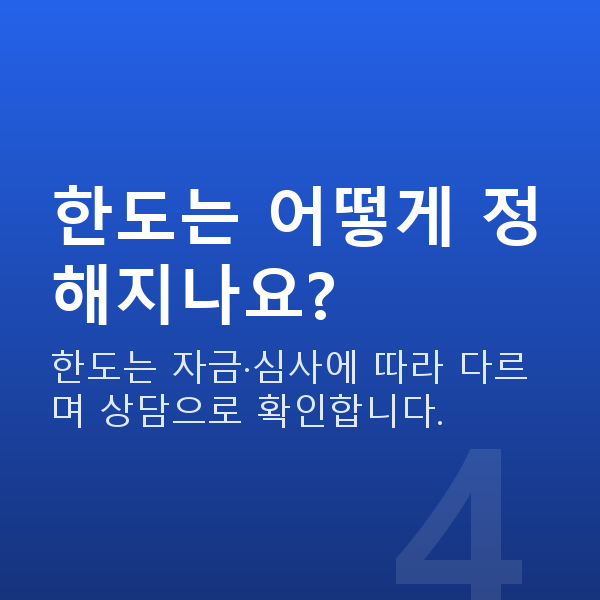 무점포대출 한도는 어떻게 정해지나요?