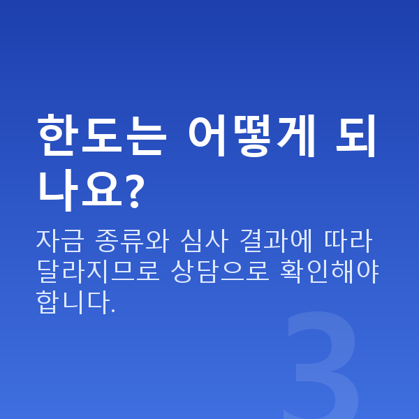 소매대출 한도는 어떻게 되나요?
