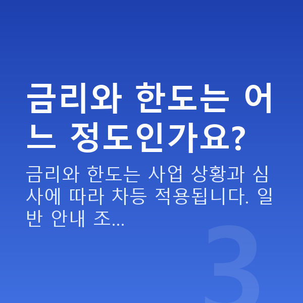 소상공인 대출 금리와 한도는 어느 정도인가요?