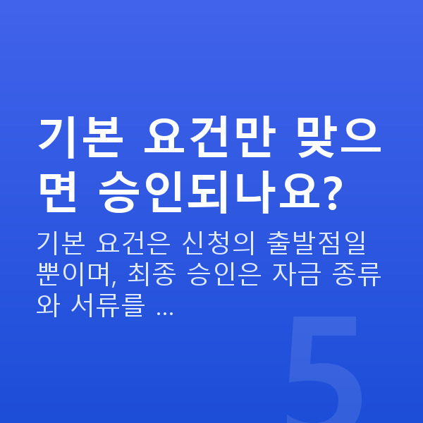 소상공인 대출 기본 요건만 맞으면 승인되나요?