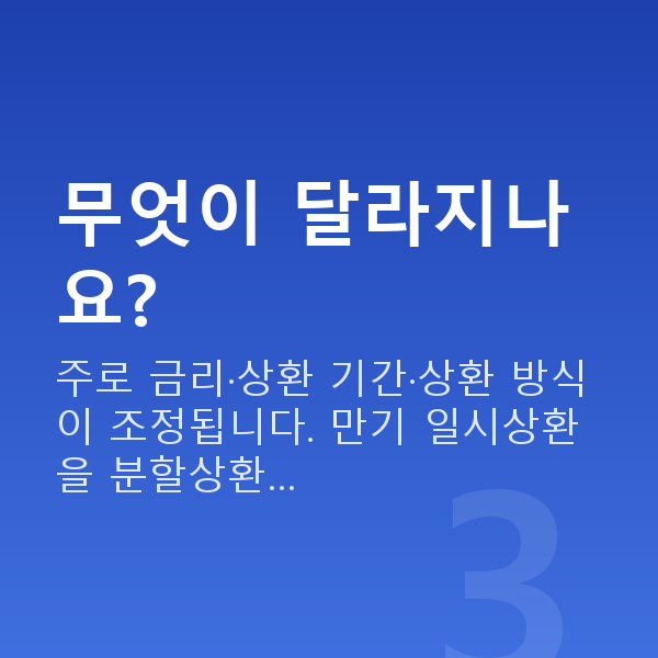 소상공인 대환대출 무엇이 달라지나요?