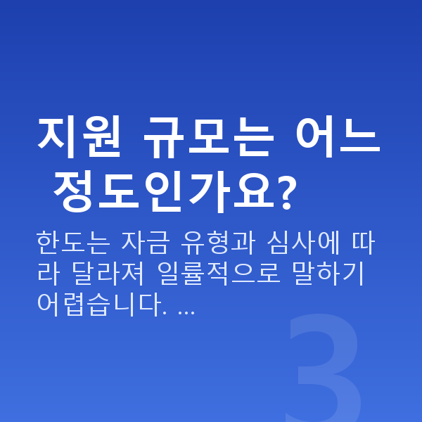 요식업대출 지원 규모는 어느 정도인가요?