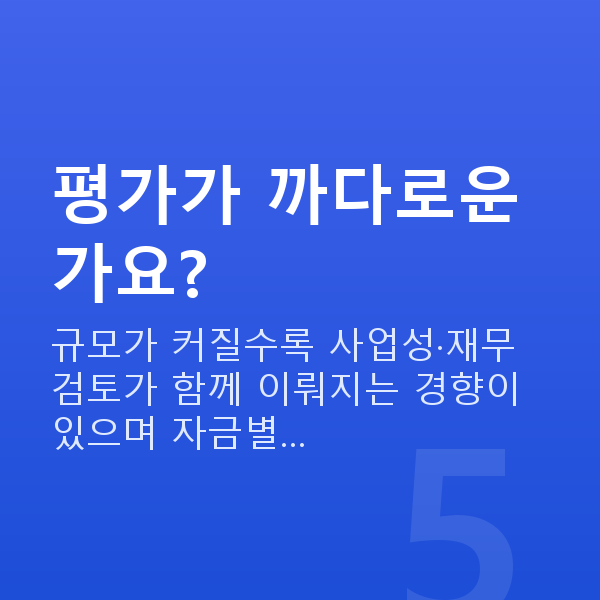 정책자금5천만원 평가가 까다로운가요?