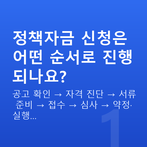 정책자금 신청방법 정책자금 신청은 어떤 순서로 진행되나요?