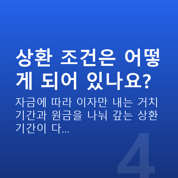 정책자금 신청조건 상환 조건은 어떻게 되어 있나요?