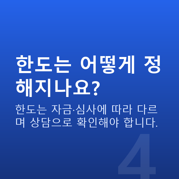 편의점대출 한도는 어떻게 정해지나요?