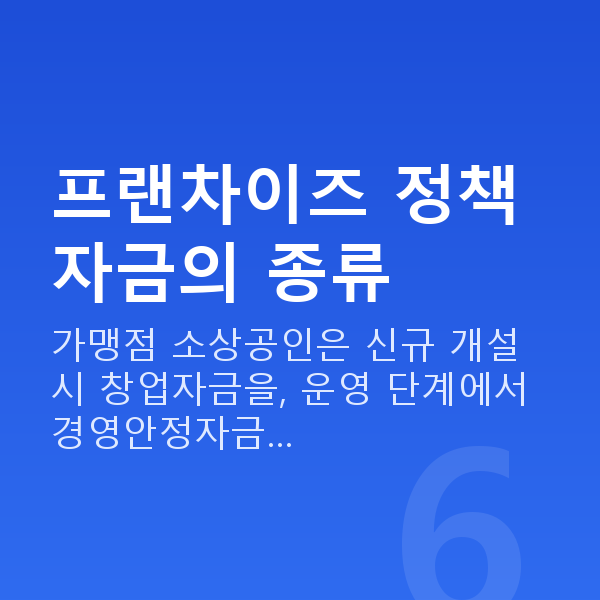 프랜차이즈정책자금 프랜차이즈 정책자금의 종류