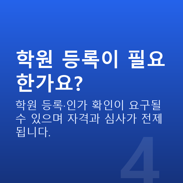 학원정책자금 학원 등록이 필요한가요?