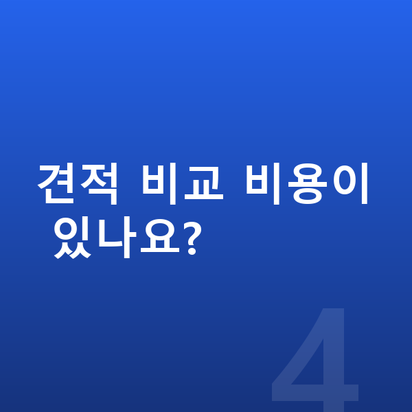 BMW 1시리즈 장기렌트 견적 견적 비교 비용이 있나요?
