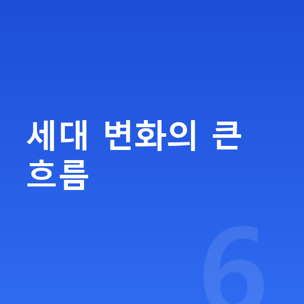 BMW 3시리즈 풀체인지 세대 변화의 큰 흐름