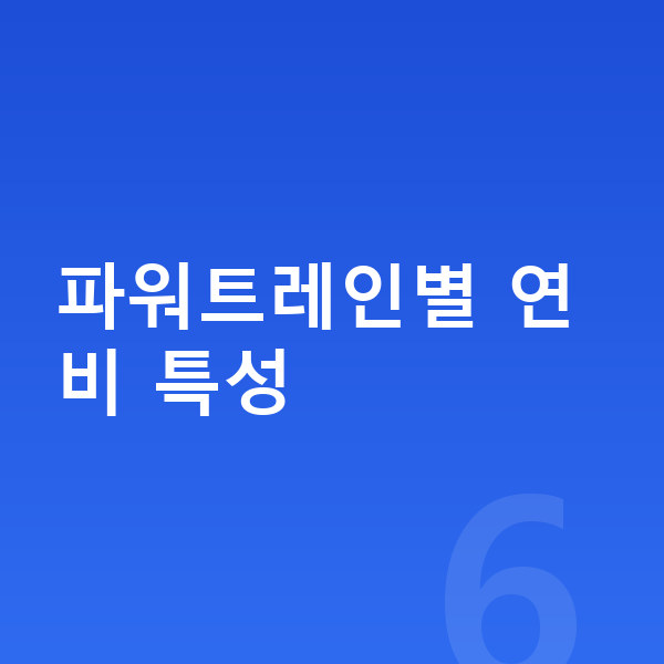 BMW 5시리즈 연비 파워트레인별 연비 특성