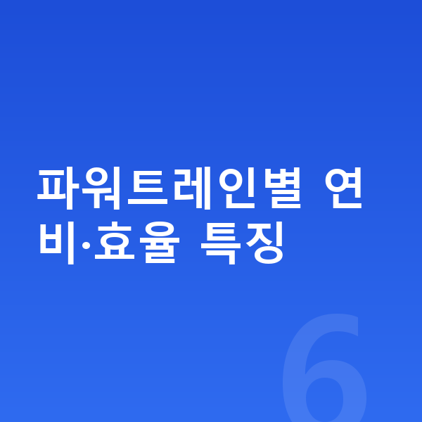 BMW 7시리즈 연비 파워트레인별 연비·효율 특징