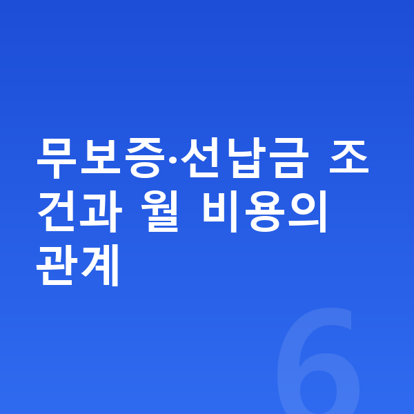 BMW i5 리스 무보증 무보증·선납금 조건과 월 비용의 관계
