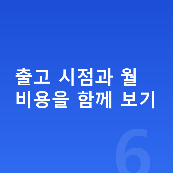 BMW i5 장기렌트 출고기간 출고 시점과 월 비용을 함께 보기