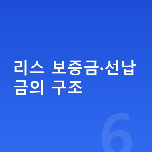 BMW iX 리스 보증금 리스 보증금·선납금의 구조