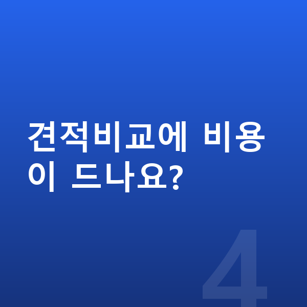 BMW X6 리스 견적 견적비교에 비용이 드나요?