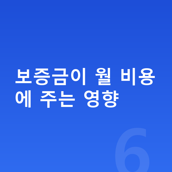 BMW XM 장기렌트 보증금 보증금이 월 비용에 주는 영향