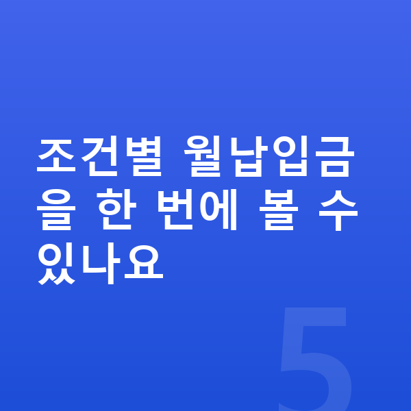 BYD 돌핀 장기렌트 월납입금 조건별 월납입금을 한 번에 볼 수 있나요