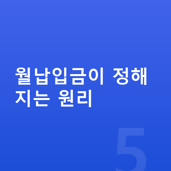 BYD 씨라이언7 리스 월납입금 월납입금이 정해지는 원리