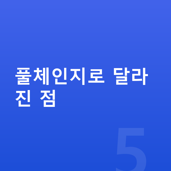 KGM 액티언 풀체인지 풀체인지로 달라진 점