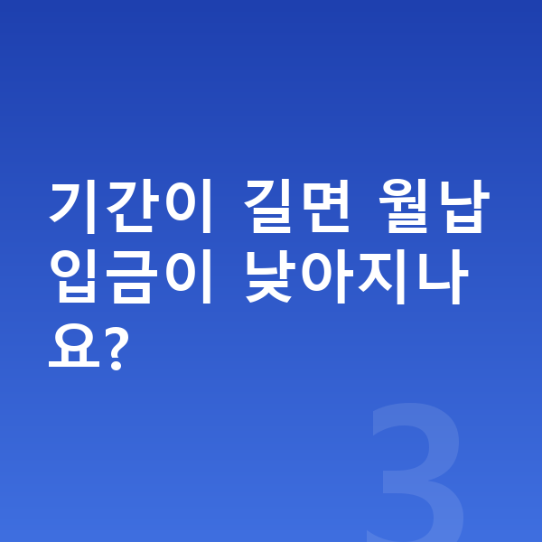 KGM 티볼리 장기렌트 월납입금 기간이 길면 월납입금이 낮아지나요?