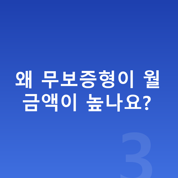 기아 EV6 리스 무보증 왜 무보증형이 월 금액이 높나요?