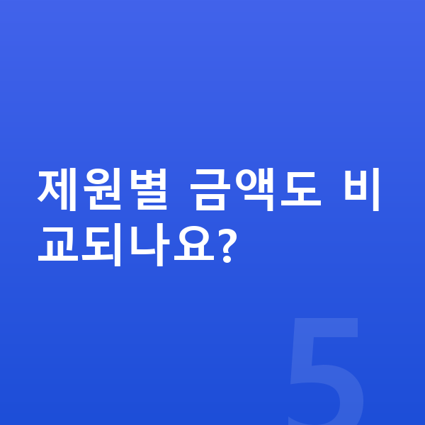 기아 EV6 제원 제원별 금액도 비교되나요?