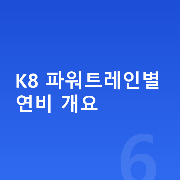 기아 K8 연비 K8 파워트레인별 연비 개요