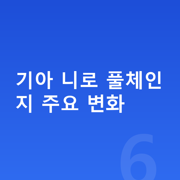 기아 니로 풀체인지 기아 니로 풀체인지 주요 변화