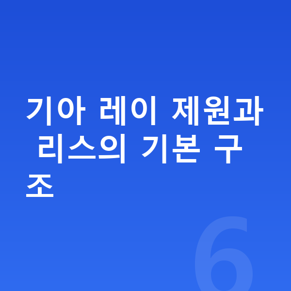 기아 레이 리스 기아 레이 제원과 리스의 기본 구조