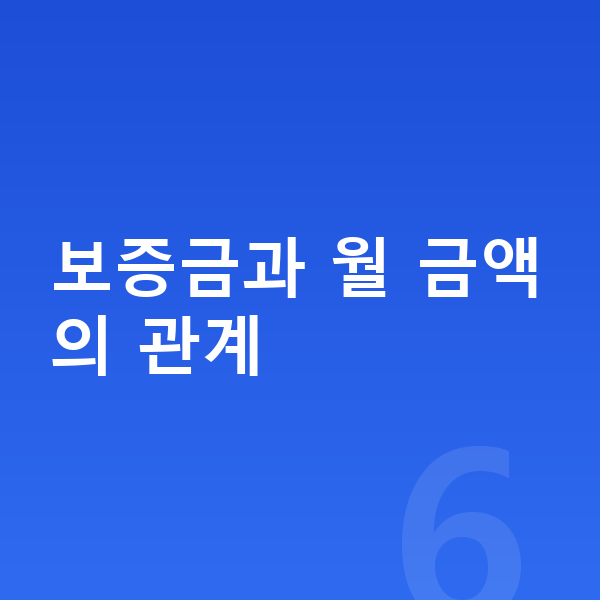 기아 셀토스 리스 보증금 보증금과 월 금액의 관계