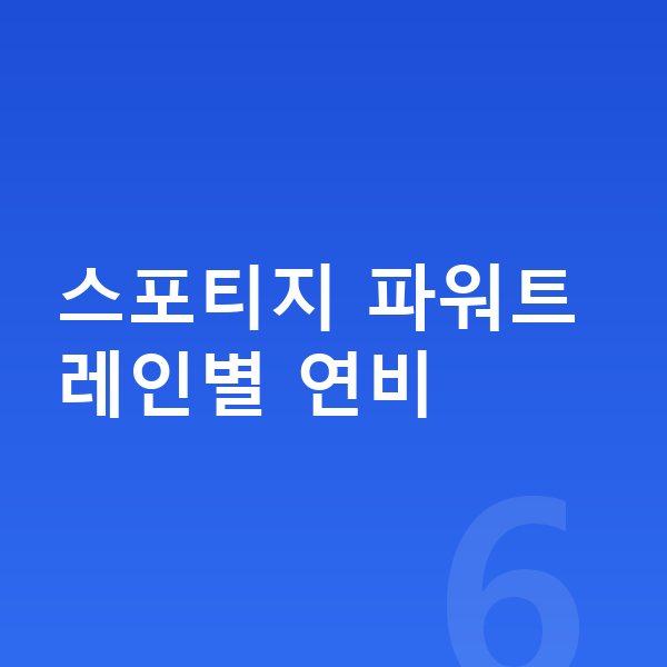 기아 스포티지 연비 스포티지 파워트레인별 연비