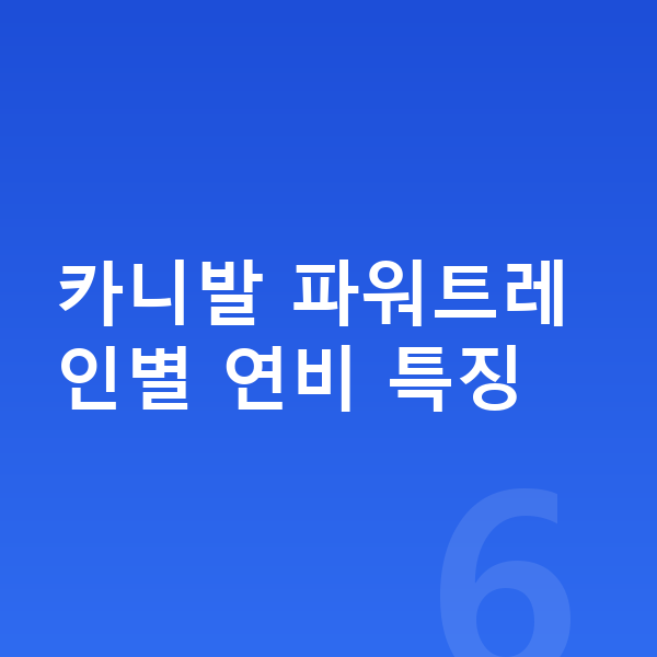 기아 카니발 연비 카니발 파워트레인별 연비 특징