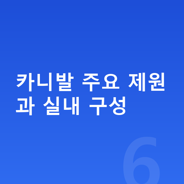 기아 카니발 제원 카니발 주요 제원과 실내 구성
