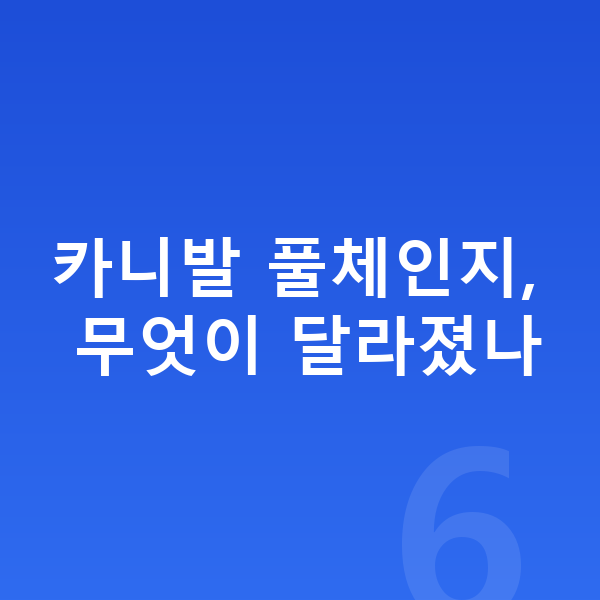 기아 카니발 풀체인지 카니발 풀체인지, 무엇이 달라졌나