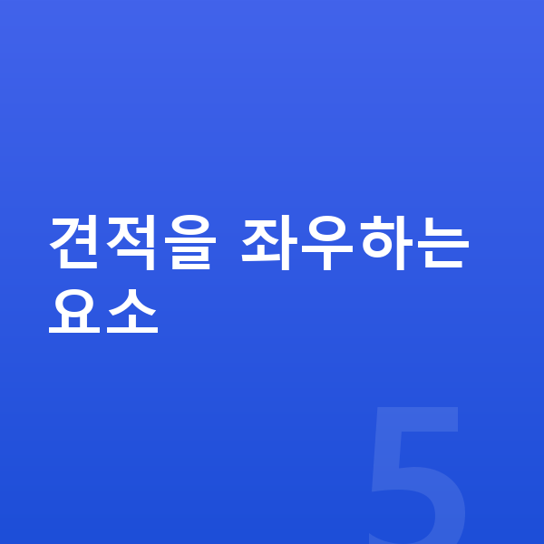 랜드로버 디스커버리 견적 견적을 좌우하는 요소
