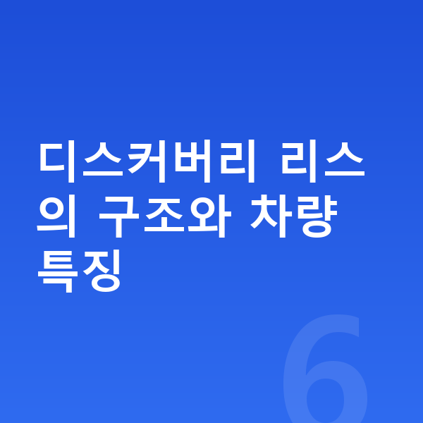 랜드로버 디스커버리 리스 디스커버리 리스의 구조와 차량 특징