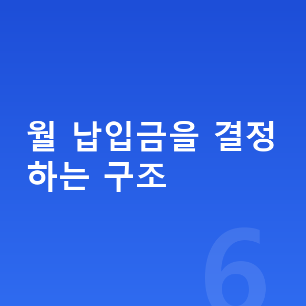 랜드로버 디스커버리 리스 월납입금 월 납입금을 결정하는 구조
