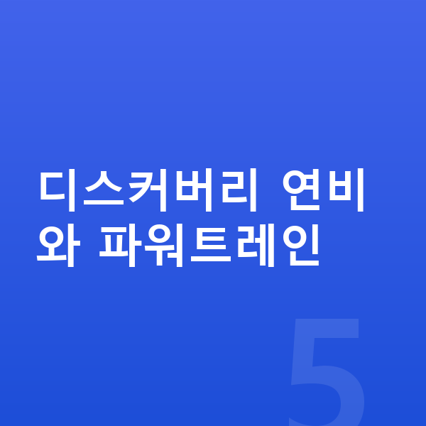 랜드로버 디스커버리 연비 디스커버리 연비와 파워트레인