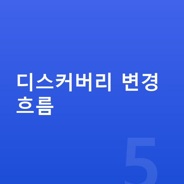 랜드로버 디스커버리 풀체인지 디스커버리 변경 흐름