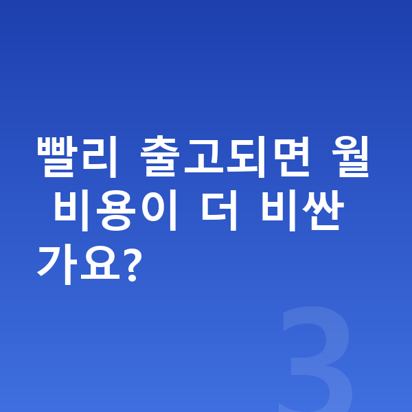 랜드로버 디펜더 장기렌트 출고기간 빨리 출고되면 월 비용이 더 비싼가요?
