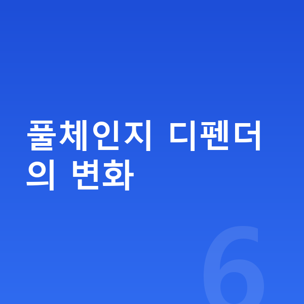 랜드로버 디펜더 풀체인지 풀체인지 디펜더의 변화