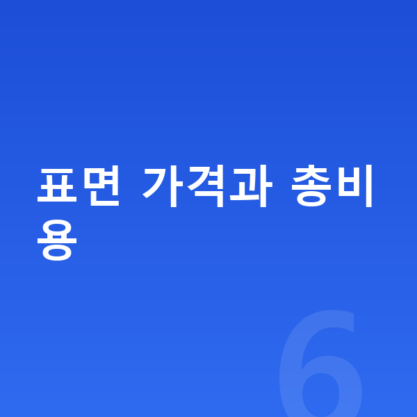 랜드로버 레인지로버 스포츠 장기렌트 가격 표면 가격과 총비용
