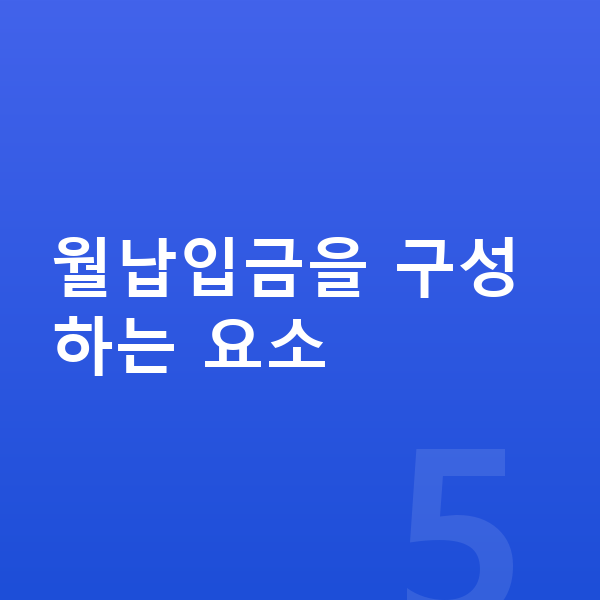 랜드로버 레인지로버 스포츠 장기렌트 월납입금 월납입금을 구성하는 요소