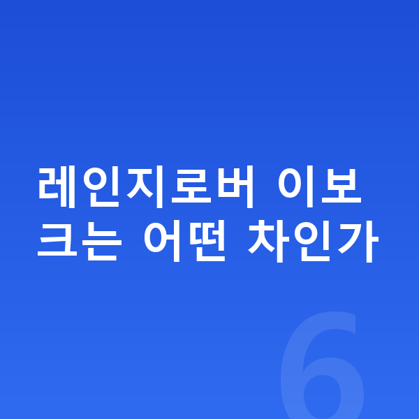 랜드로버 이보크 리스 월납입금 레인지로버 이보크는 어떤 차인가