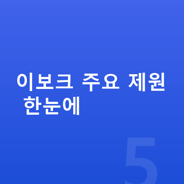 랜드로버 이보크 제원 이보크 주요 제원 한눈에